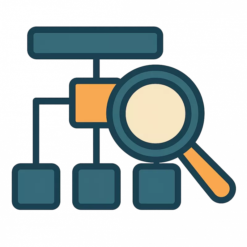 Semantic Core Development